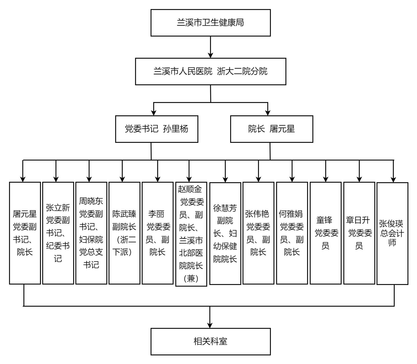 未命名表单.jpg